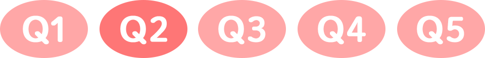 Q2