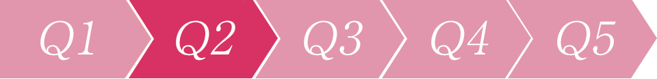 Q2
