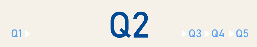 Q2